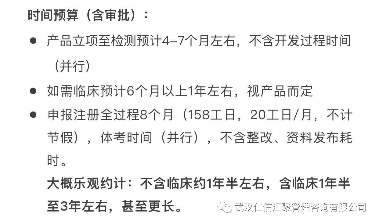 注冊時間.jpg